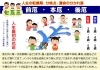 七五三「年齢別の運勢（厄災）　男女共通の巻」