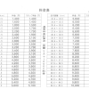 料金表（2023年10月より）