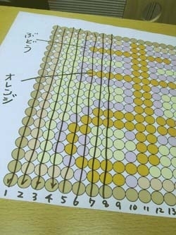 ようやく8列目まで終了。<br>1列できるごとに図面をチェックしていく。<br>