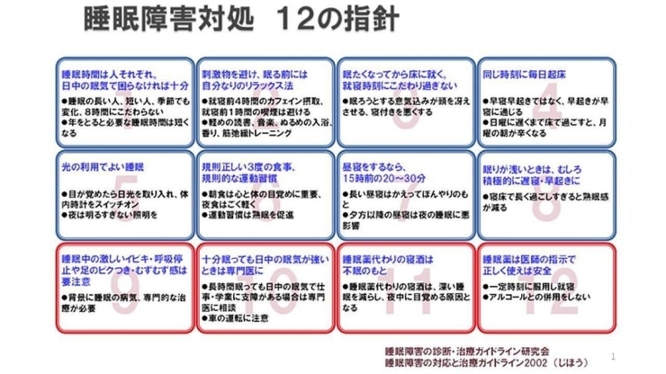 「【睡眠障害対処12の指針】【行徳・南行徳で有資格トレーナーのパーソナルトレーニングジム】」