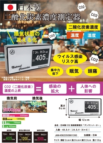 イメージ「日本製CO2高感度密度計「デンサトメーター」」