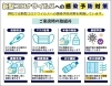 「【新型コロナ感染拡大防止】の対応策　　ウィルス除菌対策」