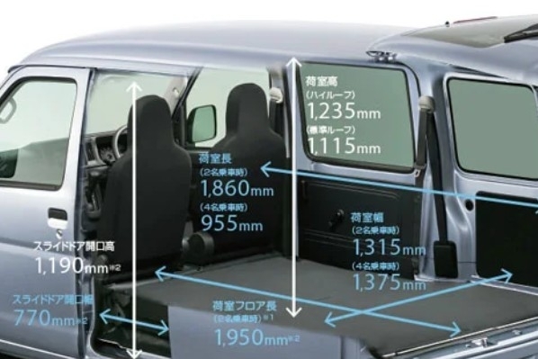 車内の寸法もいろいろです。「畳の上で車中泊はいかが？」