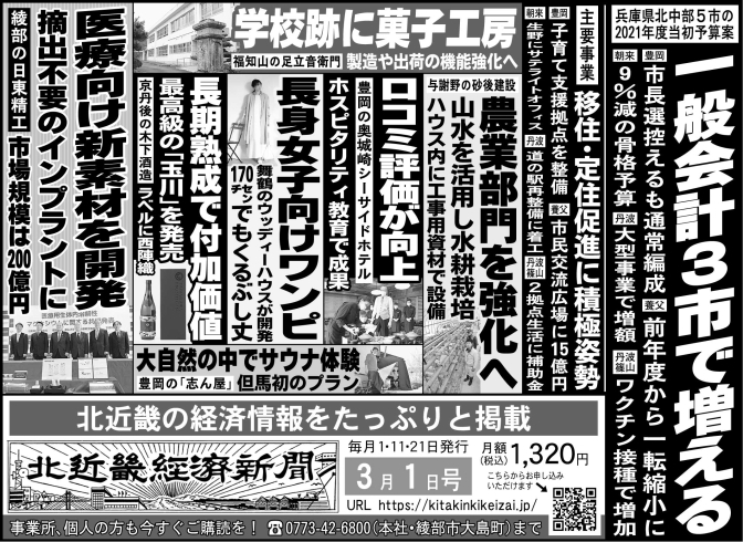 「北近畿経済新聞３月１日付を発行」