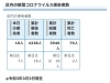 葛飾区内の新型コロナウイルス感染者数「葛飾区内の新型コロナウイルス感染者発生状況【更新日 令和3年3月4日】」