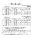 「球友会3月13・14日の予定」
