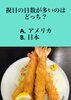 「3月15日月曜日今日のクイズ!!『祝日の日数が多いのはどっち？ A. アメリカ  B.日本 』本日のおすすめmenu✨えびフライ定食……950円…4本入です。テイクアウト、単品でのご注文可能です。OPENです。am.11:00~」