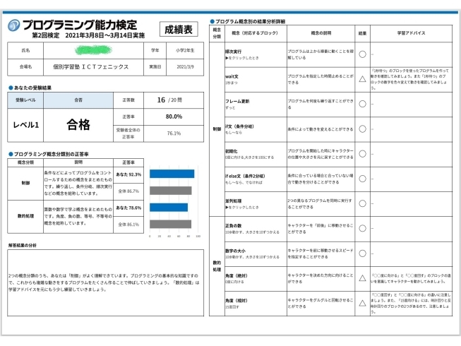 プログラミングは天降川小と国分北小の児童が受講中♪「小学２年生が検定に見事 合格！」