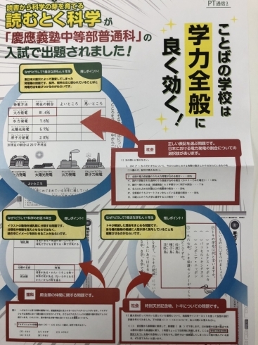 「★読むとく科学が慶應中等部入試で出題されました！【八千代緑が丘で記述の基礎学習】」