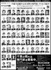 「『朝日新聞に顔写真広告掲載』」