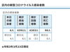 葛飾区内の新型コロナウイルス感染者数「葛飾区内の新型コロナウイルス感染者発生状況【更新日 令和3年3月24日】」