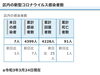 区内の新型コロナウイルス感染者数「葛飾区内の新型コロナウイルス感染者発生状況【更新日 令和3年3月25日】」