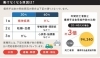 「ある日突然働けなくなる原因とは」