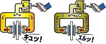 ブレーキパッド交換のサイン「ブレーキを踏む度「キーキー」音が鳴る→ブレーキパッドの交換時期です！！　～長谷自動車整備工場～」