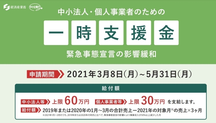 緊急事態宣言の影響緩和に係る一時支援金より引用「【補助金・助成金】緊急事態宣言の影響緩和に係る一時支援金の申請はお済みですか？」