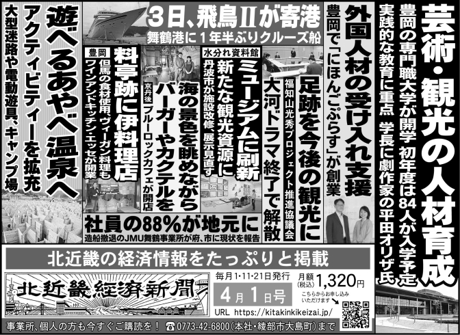 「北近畿経済新聞４月１日付を発行」