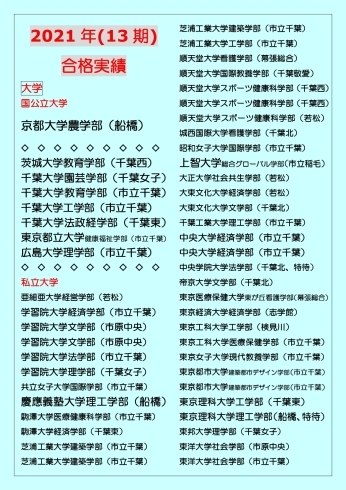 2021年合格実績①「京大、千葉大4名、他難関大学へ多数合格！【西千葉・みどり台の学習塾】」