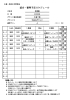 「今週末の各大会の予定（西京大会・城陽大会・球友会・右京振興会）」