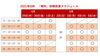 「2021年GW無料体験授業を受付中！【（習志野市)藤崎六丁目バス停前にある新・個別指導アシスト習志野校】」