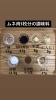 「☆ダージーパイ☆レシピ☆台湾スパイシー唐揚げ」