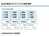 区内の新型コロナウイルス感染者数「葛飾区内の新型コロナウイルス感染者発生状況【更新日 令和3年4月16日】」
