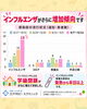 「感染症の流況状況」