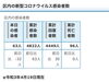 区内の新型コロナウイルス感染者数「葛飾区内の新型コロナウイルス感染者発生状況【更新日 令和3年4月21日】」