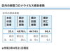 区内の新型コロナウイルス感染者数「葛飾区内の新型コロナウイルス感染者発生状況【更新日 令和3年4月23日】」