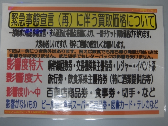 ご案内「緊急事態宣言やまん延防止等重点措置の影響による価格変動について」