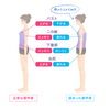 「肩甲骨を動かす前に癒着を剥がします!」