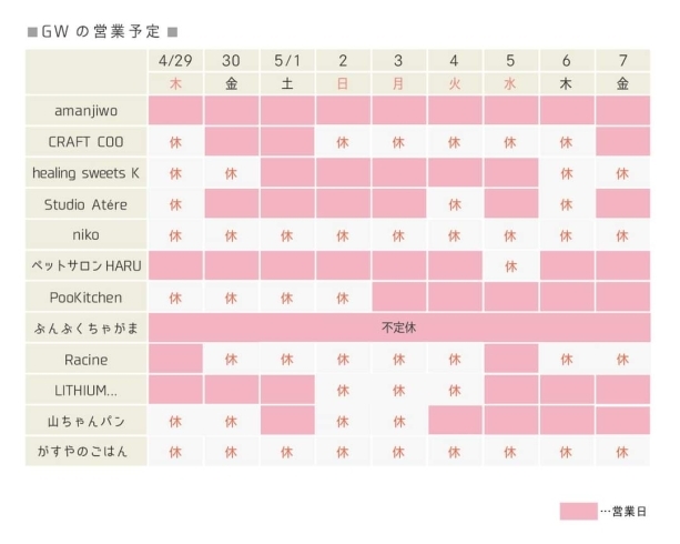 「～創作地区テナントのGW営業のご案内～」