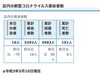 区内の新型コロナウイルス感染者数「葛飾区内の新型コロナウイルス感染者発生状況【更新日 令和3年5月11日】」