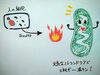 ミトコンドリアくん「「ミトコンドリア」をご存知ですか？　バイオリンクと健康を売る　Yubi（優美）」
