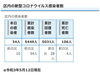 区内の新型コロナウイルス感染者数「葛飾区内の新型コロナウイルス感染者発生状況【更新日 令和3年5月14日】」