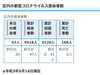 区内の新型コロナウイルス感染者数「葛飾区内の新型コロナウイルス感染者発生状況【更新日 令和3年5月17日】」