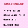 目的は体質改善とリフレッシュで❣️「よもぎ蒸しを受ける目安」