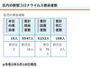 区内の新型コロナウイルス感染者数「葛飾区内の新型コロナウイルス感染者発生状況【更新日 令和3年5月20日】」