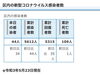 区内の新型コロナウイルス感染者数「葛飾区内の新型コロナウイルス感染者発生状況【更新日 令和3年5月25日】」