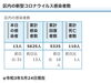 区内の新型コロナウイルス感染者数「葛飾区内の新型コロナウイルス感染者発生状況【更新日 令和3年5月26日】」