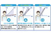 天使の羽根　肩甲骨はがし　若返り、頭痛、肩こり「【新月の日にこれ何の学び？因縁を切りより良い人生へ】鳥取・米子・大山・境港・松江・出雲」