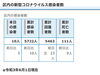 区内の新型コロナウイルス感染者数「葛飾区内の新型コロナウイルス感染者発生状況【更新日 令和3年6月3日】」