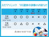 「7月連休中診療のお知らせ」