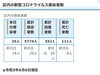 区内の新型コロナウイルス感染者数「葛飾区内の新型コロナウイルス感染者発生状況【更新日 令和3年6月8日】」