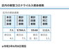 区内の新型コロナウイルス感染者数「葛飾区内の新型コロナウイルス感染者発生状況【更新日 令和3年6月10日】」