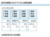 区内の新型コロナウイルス感染者数「葛飾区内の新型コロナウイルス感染者発生状況【更新日 令和3年6月11日】」
