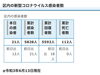 区内の新型コロナウイルス感染者数「葛飾区内の新型コロナウイルス感染者発生状況【更新日 令和3年6月14日】」