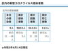 区内の新型コロナウイルス感染者数「葛飾区内の新型コロナウイルス感染者発生状況【更新日 令和3年6月15日】」