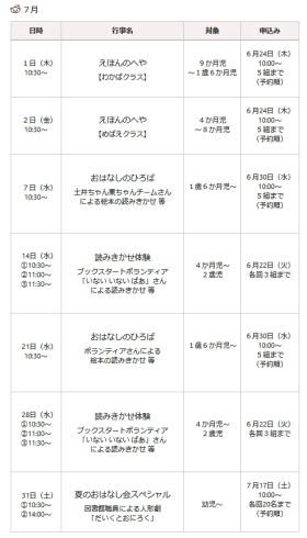 福知山図書館 中央館 おはなし会 21 07 福知山市立図書館 中央館のニュース まいぷれ 舞鶴 綾部 福知山