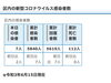 区内の新型コロナウイルス感染者数「葛飾区内の新型コロナウイルス感染者発生状況【更新日 令和3年6月16日】」