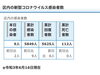 区内の新型コロナウイルス感染者数「葛飾区内の新型コロナウイルス感染者発生状況【更新日 令和3年6月17日】」